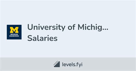 university of michigan salaries